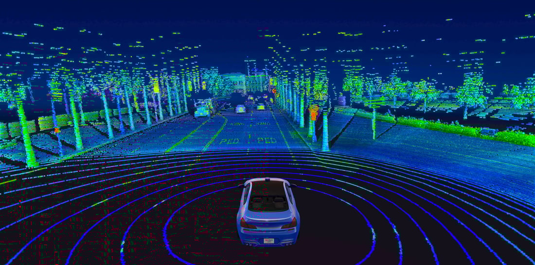 LIDAR